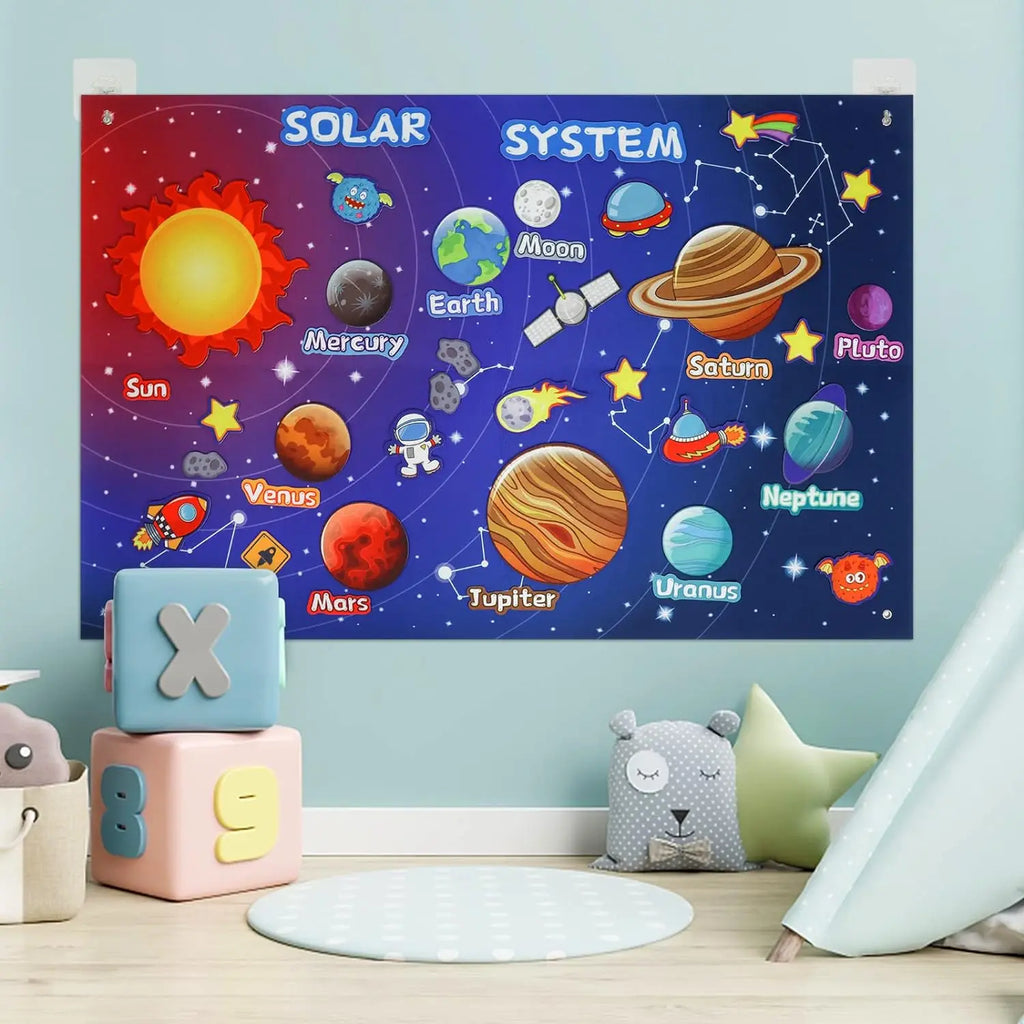 Plateau Montessori système solaire en feutrine – apprentissage des planètes pour enfants – Wardmelstore