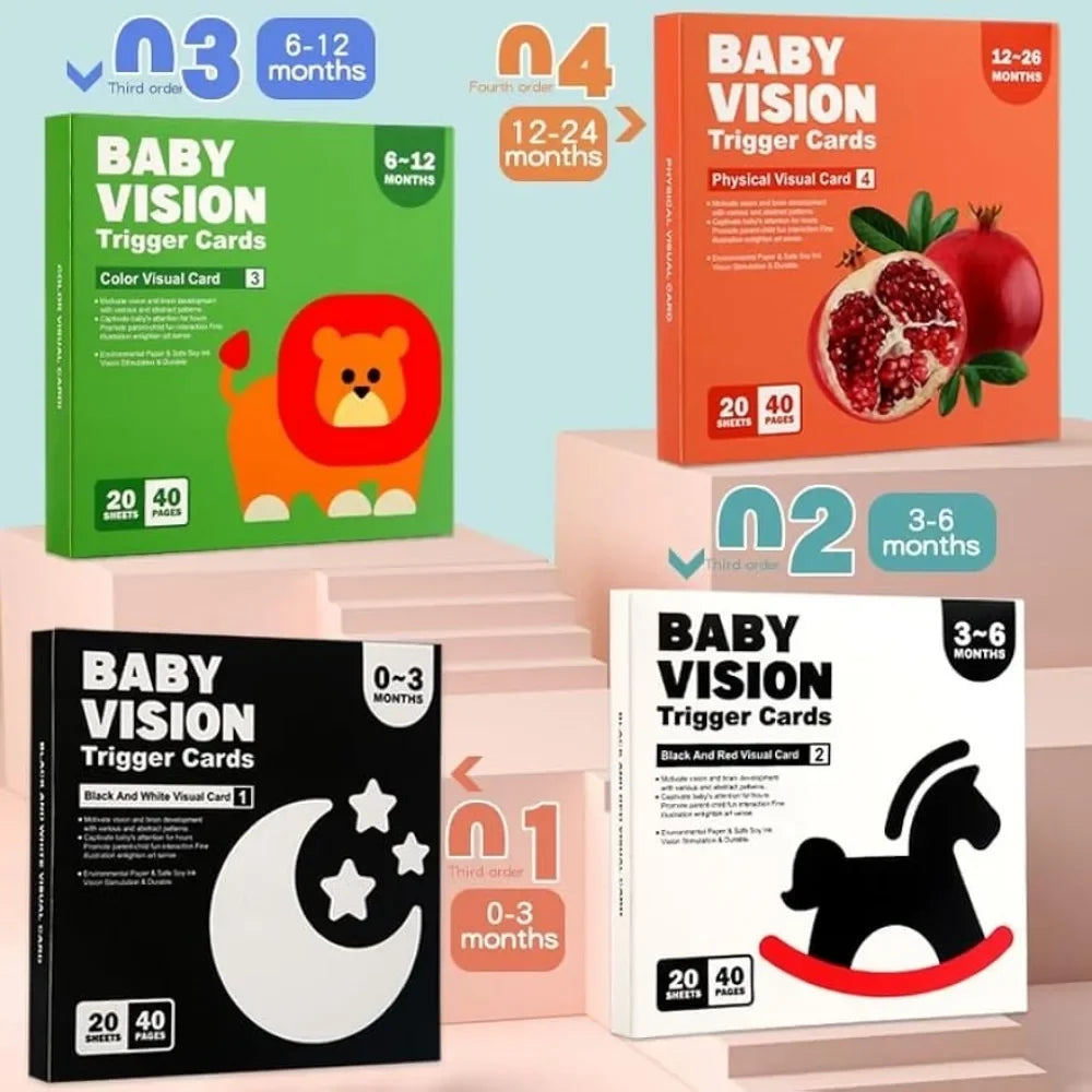 Cartes éducatives à contraste pour éveil visuel 0–16 mois