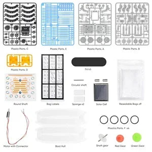 Présentation des caractéristiques techniques et des différentes configurations possibles