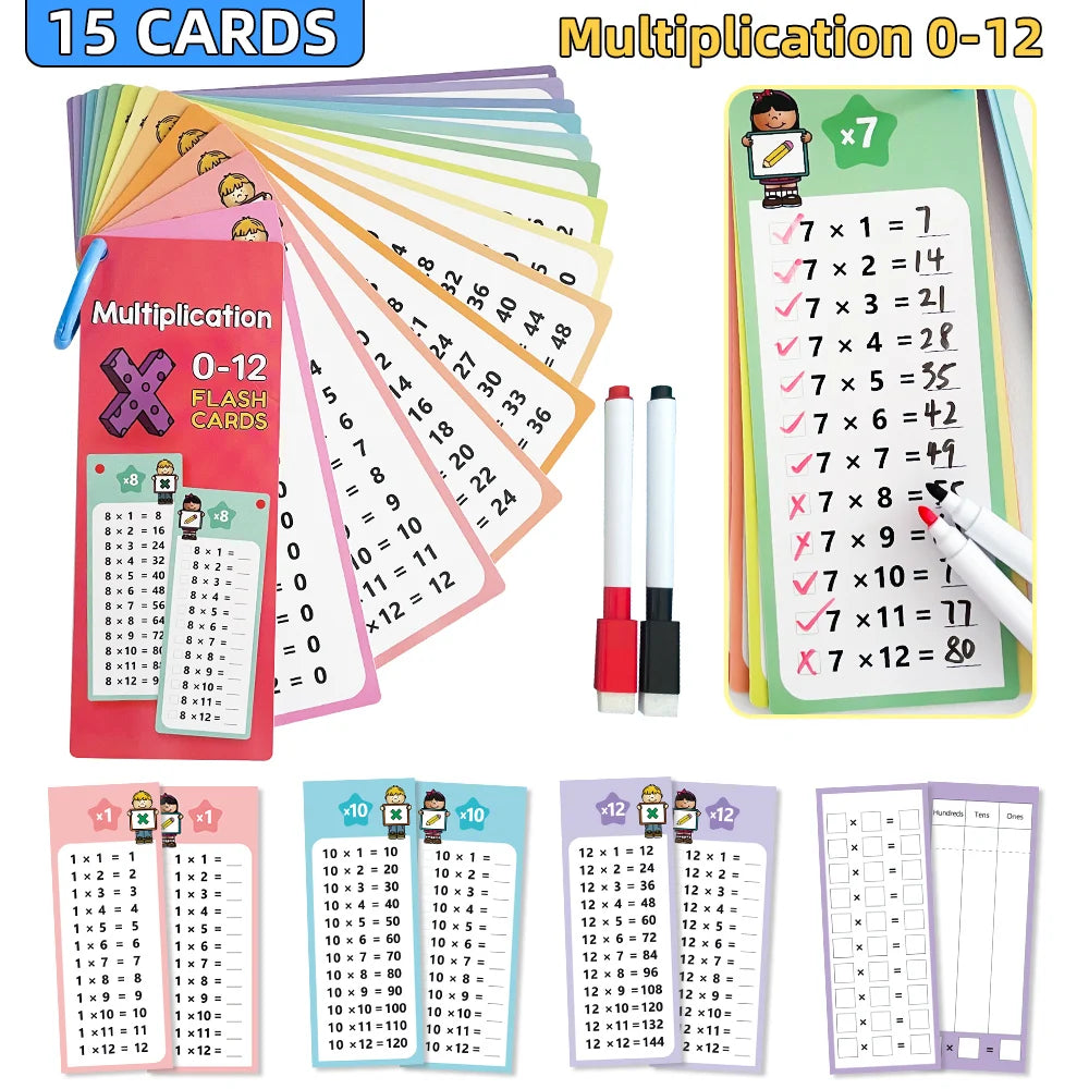 Cartes éducatives de multiplication pour enfants – apprentissage autonome