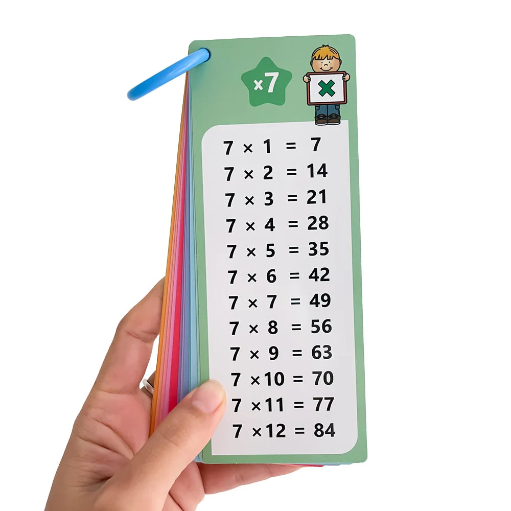 Tables de multiplication par 7 – support pédagogique Montessori