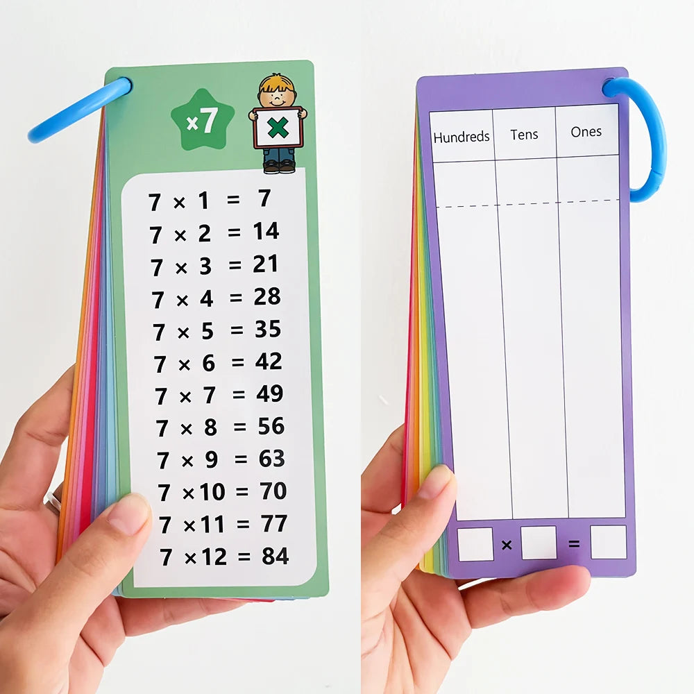 Jeu de cartes mathématiques Montessori – apprentissage des multiplications