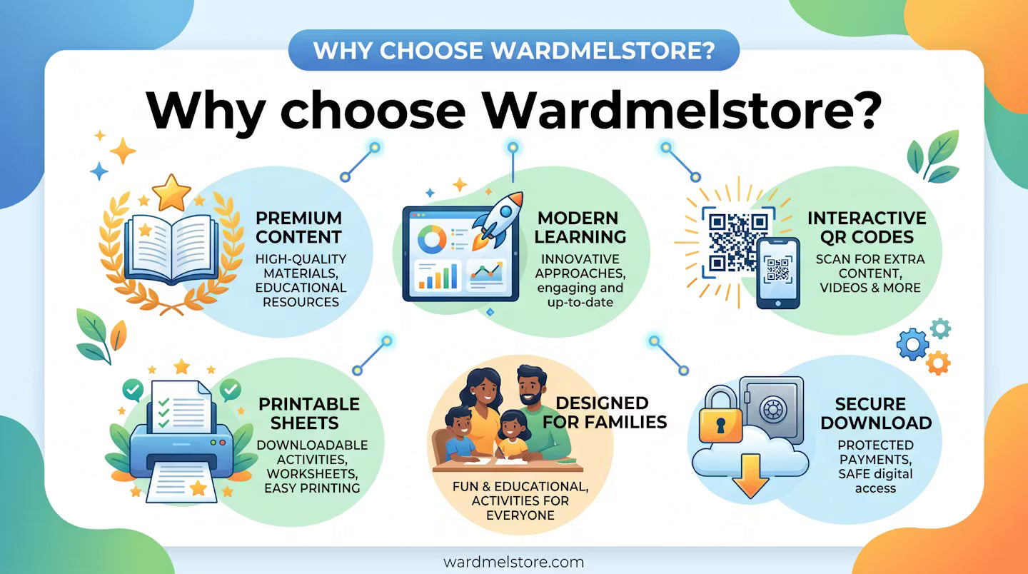 Infographie Why choose Wardmelstore – avantages, fonctionnalités et apprentissage interactif pour enfants