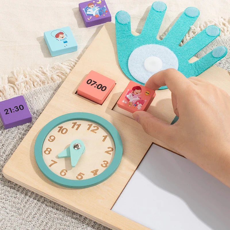Zoom sur la représentation des mains – console de comptage Montessori doigts