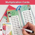 Cartes de multiplication Montessori auto‑correctives – tables de 0 à 12