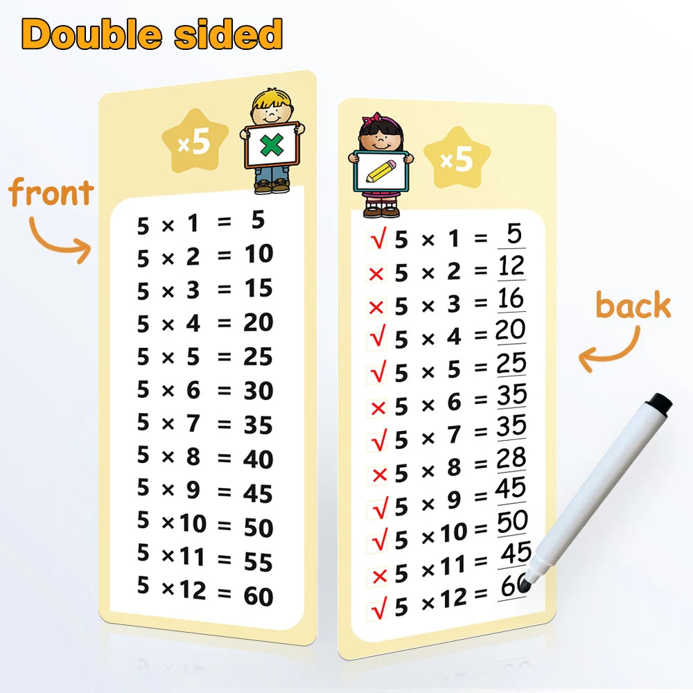 Cartes de multiplication Montessori auto‑correctives – tables de 0 à 12